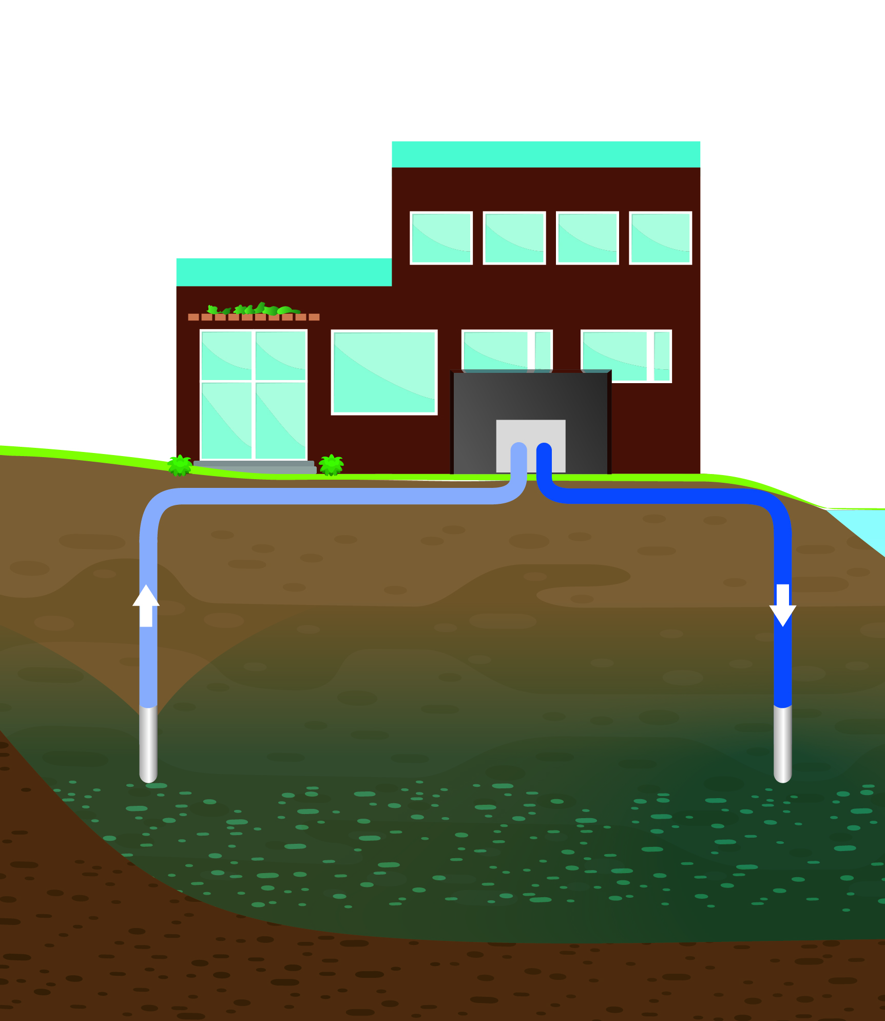 Grundwasserwärmepumpen